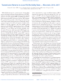 Cover page: Transmission Patterns in a Low HIV-Morbidity State — Wisconsin, 2014–2017