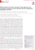 Cover page: Mitochondrial and Innate Immunity Transcriptomes from Spodoptera frugiperda Larvae Infected with the Spodoptera frugiperda Ascovirus.