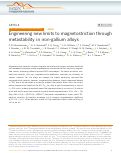 Cover page: Engineering new limits to magnetostriction through metastability in iron-gallium alloys.