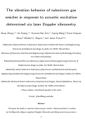 Cover page: The Vibration Behavior of Sub‐Micrometer Gas Vesicles in Response to Acoustic Excitation Determined via Laser Doppler Vibrometry