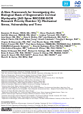 Cover page: A New Framework for Investigating the Biological Basis of Degenerative Cervical Myelopathy [AO Spine RECODE-DCM Research Priority Number 5]: Mechanical Stress, Vulnerability and Time