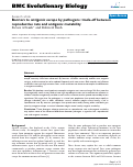 Cover page: Barriers to antigenic escape by pathogens: trade-off between reproductive rate and antigenic mutability