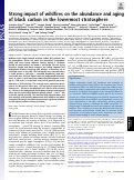 Cover page: Strong impact of wildfires on the abundance and aging of black carbon in the lowermost stratosphere