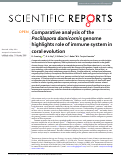 Cover page: Comparative analysis of the Pocillopora damicornis genome highlights role of immune system in coral evolution