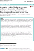 Cover page: Integrative model of leukocyte genomics and organ dysfunction in heart failure patients requiring mechanical circulatory support: a prospective observational study