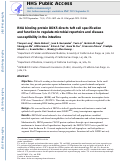 Cover page: RNA binding protein DDX5 directs tuft cell specification and function to regulate microbial repertoire and disease susceptibility in the intestine