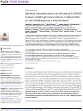 Cover page: Minimal transmission in an influenza A (H3N2) human challenge-transmission model within a controlled exposure environment.