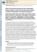 Cover page: Effect of HLA-Matching Recipients to Donor Noninherited Maternal Antigens on Outcomes after Mismatched Umbilical Cord Blood Transplantation for Hematologic Malignancy