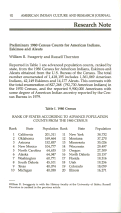 Cover page: Preliminary 1980 Census Counts for American Indians, Eskimos and Aleuts