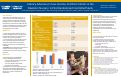 Cover page of Impact of Literacy Advocacy Among Low-Income, Firstborn Infants in the Newborn Nursery: A Pilot Randomized Control Study