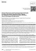 Cover page: Immune Responses and Immunosuppressive Strategies for Adeno-Associated Virus-Based Gene Therapy for Treatment of Central Nervous System Disorders: Current Knowledge and Approaches