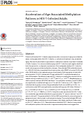 Cover page: Acceleration of Age-Associated Methylation Patterns in HIV-1-Infected Adults