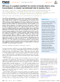 Cover page: Efficacy of a spatial repellent for control of Aedes-borne virus transmission: A cluster-randomized trial in Iquitos, Peru