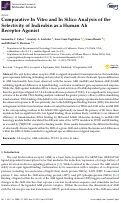 Cover page: Comparative In Vitro and In Silico Analysis of the Selectivity of Indirubin as a Human Ah Receptor Agonist