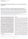 Cover page: Modality-Dependent Impact of Hallucinations on Low-Frequency Fluctuations in Schizophrenia