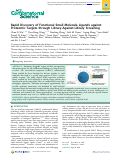 Cover page: Rapid Discovery of Functional Small Molecule Ligands against Proteomic Targets through Library-Against-Library Screening