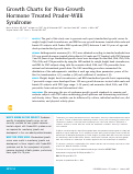 Cover page: Growth Charts for Non-Growth Hormone Treated Prader-Willi Syndrome