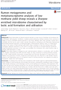 Cover page: Rumen metagenome and metatranscriptome analyses of low methane yield sheep reveals a Sharpea-enriched microbiome characterised by lactic acid formation and utilisation