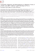 Cover page: Comparable Antigenicity and Immunogenicity of Oligomeric Forms of a Novel, Acute HIV-1 Subtype C gp145 Envelope for Use in Preclinical and Clinical Vaccine Research