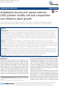 Cover page: Arabidopsis leucine-rich repeat extensin (LRX) proteins modify cell wall composition and influence plant growth