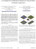 Cover page: A Comparison of Metalayers Based on Arrayed Pairs of Planar Conductors