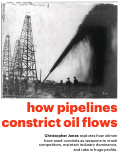 Cover page: How pipelines constrict oil flows