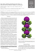 Cover page: Tapes, Sheets, and Prisms. Identification of the Weak C−F Interactions that Steer Fullerene−Porphyrin Cocrystallization