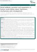 Cover page: Renal kallikrein excretion and epigenetics in human acute kidney injury: Expression, mechanisms and consequences