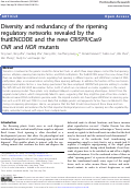 Cover page: Diversity and redundancy of the ripening regulatory networks revealed by the fruitENCODE and the new CRISPR/Cas9 CNR and NOR mutants