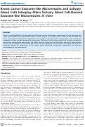 Cover page: Breast Cancer Exosome-like Microvesicles and Salivary Gland Cells Interplay Alters Salivary Gland Cell-Derived Exosome-like Microvesicles In Vitro