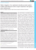 Cover page: Stable integration of an optimized inducible promoter system enables spatiotemporal control of gene expression throughout avian development