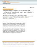 Cover page: Sequence logic at enhancers governs a dual mechanism of endodermal organ fate induction by FOXA pioneer factors