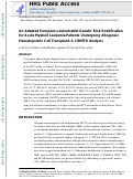 Cover page: An adapted European LeukemiaNet genetic risk stratification for acute myeloid leukemia patients undergoing allogeneic hematopoietic cell transplant. A CIBMTR analysis