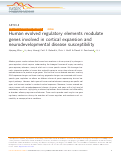 Cover page: Human evolved regulatory elements modulate genes involved in cortical expansion and neurodevelopmental disease susceptibility