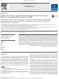 Cover page: Specific Sirt1 Activator-mediated Improvement in Glucose Homeostasis Requires Sirt1-Independent Activation of AMPK.