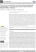 Cover page: Low to Zero Concentrations of Airborne Bacterial Pathogens and Indicator E. coli in Proximity to Beef Cattle Feedlots in Imperial Valley, California