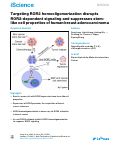 Cover page: Targeting ROR2 homooligomerization disrupts ROR2-dependent signaling and suppresses stem-like cell properties of human breast adenocarcinoma.