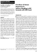 Cover page: Prevalence of Human Herpesvirus-8 Salivary Shedding in HIV Increases with CD4 Count