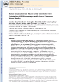 Cover page: Human Gingiva‐Derived Mesenchymal Stem Cells Elicit Polarization of M2 Macrophages and Enhance Cutaneous Wound Healing