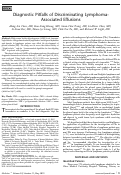 Cover page: Diagnostic Pitfalls of Discriminating Lymphoma-Associated Effusions