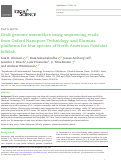 Cover page: Draft genome assemblies using sequencing reads from Oxford Nanopore Technology and Illumina platforms for four species of North American Fundulus killifish