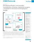 Cover page: On-bead purification and nanodisc reconstitution of human chemokine receptor complexes for structural and biophysical studies.