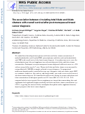 Cover page: The Association Between Circulating Total Folate and Folate Vitamers With Overall Survival After Postmenopausal Breast Cancer Diagnosis