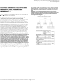 Cover page: FP684POTENTIALLY PREVENTABLE READMISSIONS IN CHRONIC HEMODIALYSIS PATIENTS