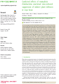 Cover page: Combined effects of mutualistic rhizobacteria counteract virus-induced suppression of indirect plant defences in soya bean