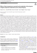 Cover page: Effects of low temperature on growth and metabolism of larval green sturgeon (Acipenser medirostris) across early ontogeny.