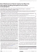 Cover page: Novel Mechanism of Hemin Capture by Hbp2, the Hemoglobin-binding Hemophore from Listeria monocytogenes *
