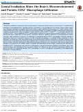 Cover page: Cranial irradiation alters the brains microenvironment and permits CCR2+ macrophage infiltration.