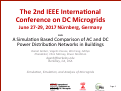 Cover page: A simulation based comparison of AC and DC power distribution networks in buildings