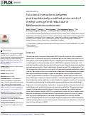 Cover page: Functional interactions between posttranslationally modified amino acids of methyl-coenzyme M reductase in Methanosarcina acetivorans.